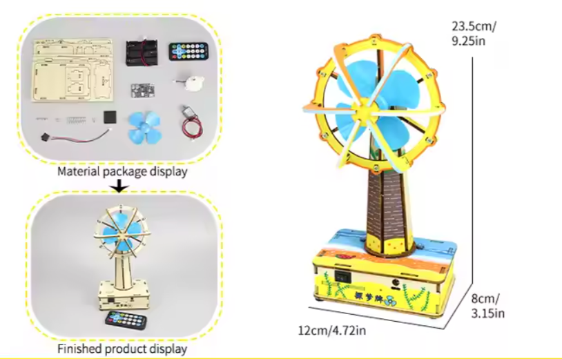 Kit Mini Ventilateur